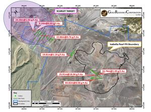 Gold Resource Corporation