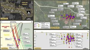 Cartier Cuts 111.5 g/t Au over 2.0 m at Contact (Cadillac); Confirms Multiple High-Grade Gold Zones; Extends Drilling at Surface