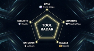 Treno Scope Achieves SOC 2 Type 1 Certification, Setting a New Standard for Institutional-Grade Crypto Market Data in Southeast Asia