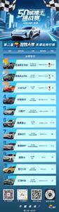 WeRide Achieves Record Six Consecutive Wins at China Urban Intelligent Driving Competition