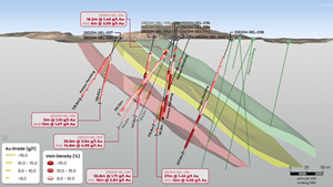 Miata Metals Expands Near-Surface Gold System at Jons Trend with 27 m of 1.45 g/t gold and 16.5 m of 1.72 g/t Gold and Defines Three Mineralized Zones