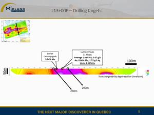 L13+00E - Drilling targets