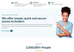 Best Instant Cash Advance Loans for Bad Credit No Credit Check, Introduced by MoneyMutual