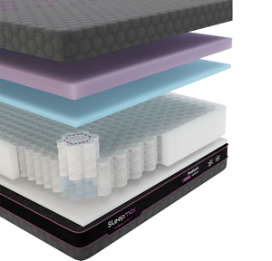 Sleepmax Seeks to Redefine Ergonomics in Mattress Design Amid Rising Global Attention on Inclusive Engineering
