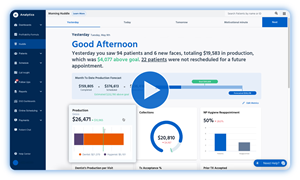 Dental Intelligence Announces New Wave of AI-Powered Features Built for the Way Practices Actually Work