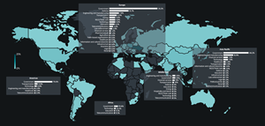 ESET Research APT Report: China-aligned groups spy in Venezuela and the Gulf, target AI robotics in S. Korea