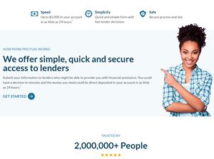 Same Day Instant Cash Advance Loans for Bad Credit in 2026, Introduced by MoneyMutual a Trusted Lender Across US