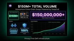 SwapCult Instant Swap Platform Raises $3M After Surpassing $150M in Crypto Swap Volume