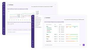 AskNicely Launches Ask NiceAI®, a Breakthrough Tool to Turn Customer Feedback Into Revenue Growth