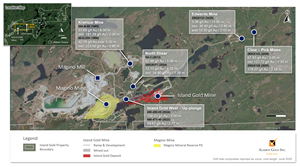 Alamos Gold Extends High-Grade Mineralization Across Multiple Targets within the Island Gold District which Represent Upside as Potential Sources of Additional Higher-Grade Mill Feed