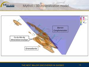 3D geological model of mineralization at Mythril