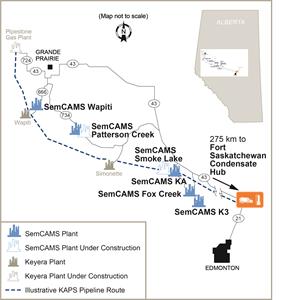 Illustrative Pipeline Route