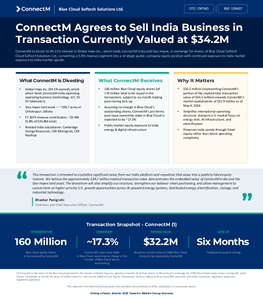 ConnectM Announces Agreement to Divest India Business and Logistics Land Infrastructure Asset in $34.2 Million Blue Cloud Share Transaction