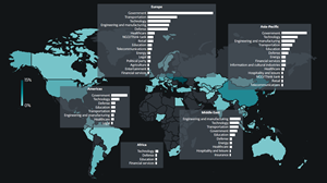 ESET Research APT Report: Russian attacks surge in Ukraine and Europe; Chinese groups target Latin American governments