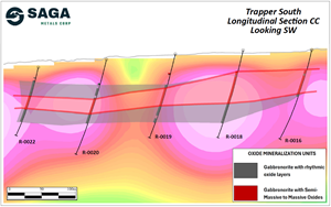 SAGA Metals Provides Further Update on MRE Drilling Program at Trapper South, Radar Critical Minerals Project in Labrador