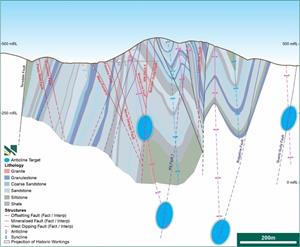 figure-6-geology-cross-section-5880300mn-looking-north-refer.jpg