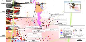 Figure 3: Island Gold Mine Longitudinal Main and Eastern Extensions – Underground Exploration Drilling Results