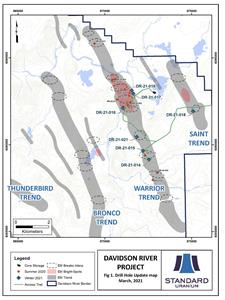 Standard Uranium Concludes Winter Drill Program, Plans To Quadruple 