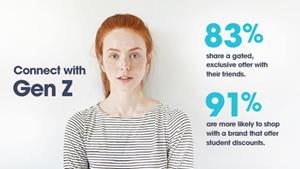 Gen Z prefers gated, student offes