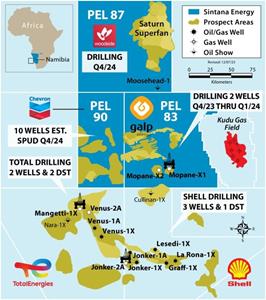 PEL 83 Exploration Campaign Update – Second Significant Light Oil ...