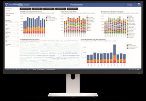 Konica Minolta Healthcare Expands Service Offerings and Updates AeroRemote Insights with In-Depth Analytics and Operational Intelligence to Help Facilities Address Current Department Challenges